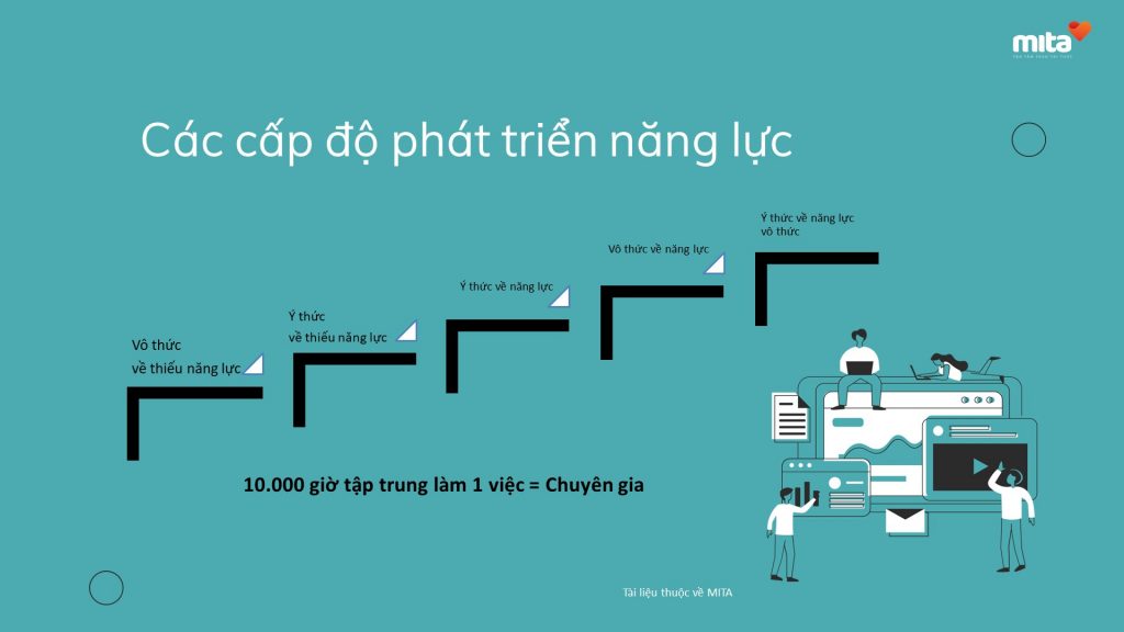 Cbvgroup
