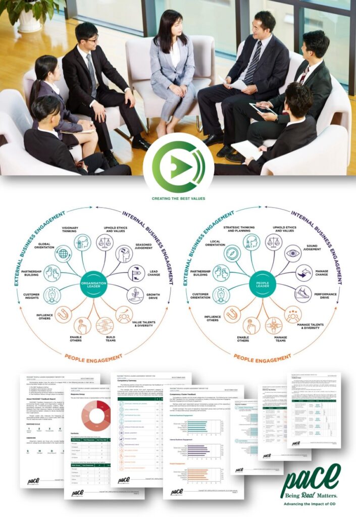 Cbvgroup